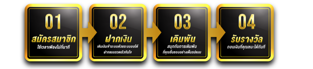 ฝากถอนวอเลท